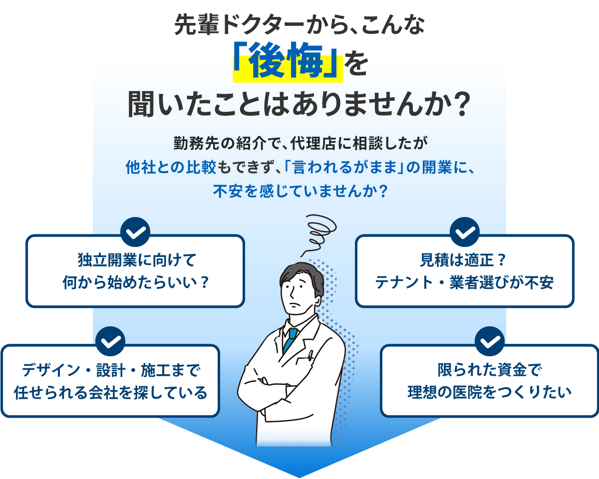 歯科医院開業でお悩みのドクターの皆さまへ|独立開業に向けて何から始めたらいい?見積は適正?テナント・業者選びが不安・限られた資金で理想の医院をつくりたいなどのお悩みにコスモデザイン企画の歯科医院開業支援なら複雑な開業準備を「窓口ひとつ」で完結。
